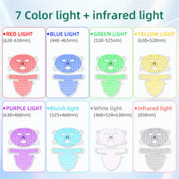 LED 8‑Color Face & Neck Mask – Anti‑Aging, Acne & Skin Tightening