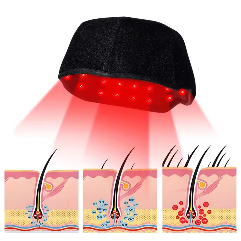 Red Light Hats for Hair Regrowth Infrared light Cap Thinning Anti Hair Loss Anxiety Stress Reduce Migraine Scalp Relax Massager