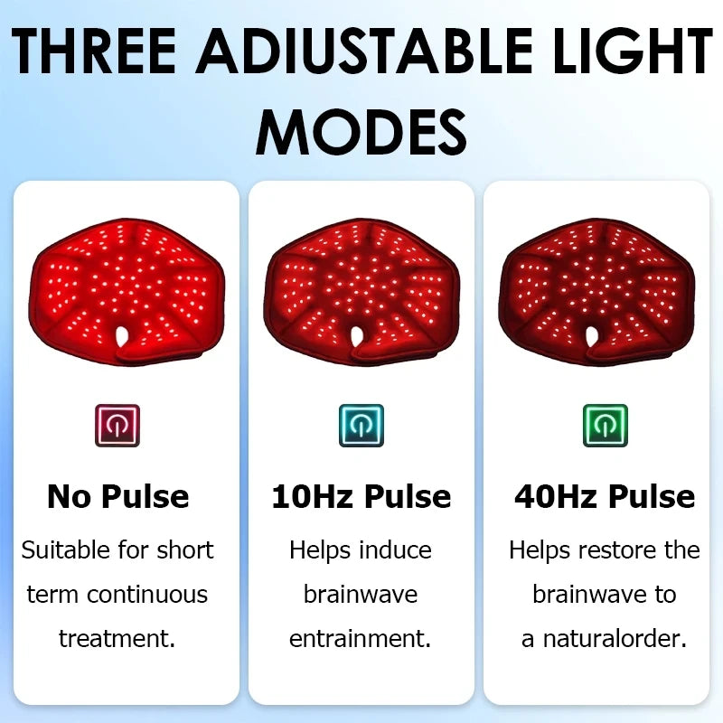 Red Light Hats for Hair Regrowth Infrared light Cap Thinning Anti Hair Loss Anxiety Stress Reduce Migraine Scalp Relax Massager
