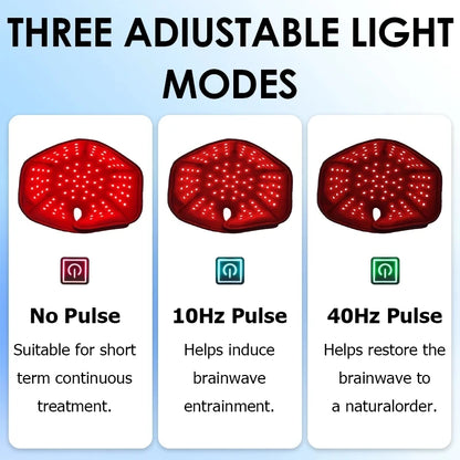 Red Light Hats for Hair Regrowth Infrared light Cap Thinning Anti Hair Loss Anxiety Stress Reduce Migraine Scalp Relax Massager