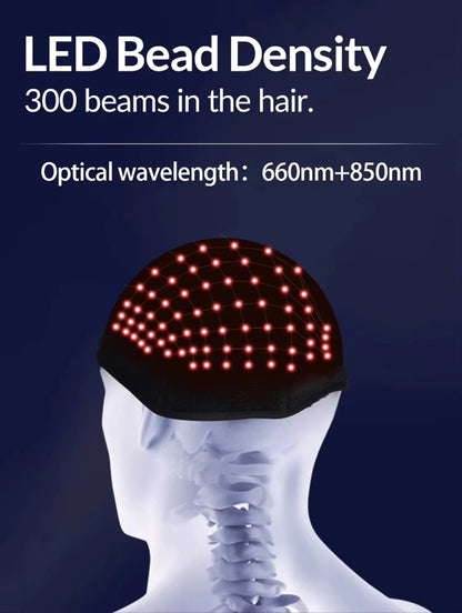 Red Light Hats for Hair Regrowth Infrared light Cap Thinning Anti Hair Loss Anxiety Stress Reduce Migraine Scalp Relax Massager