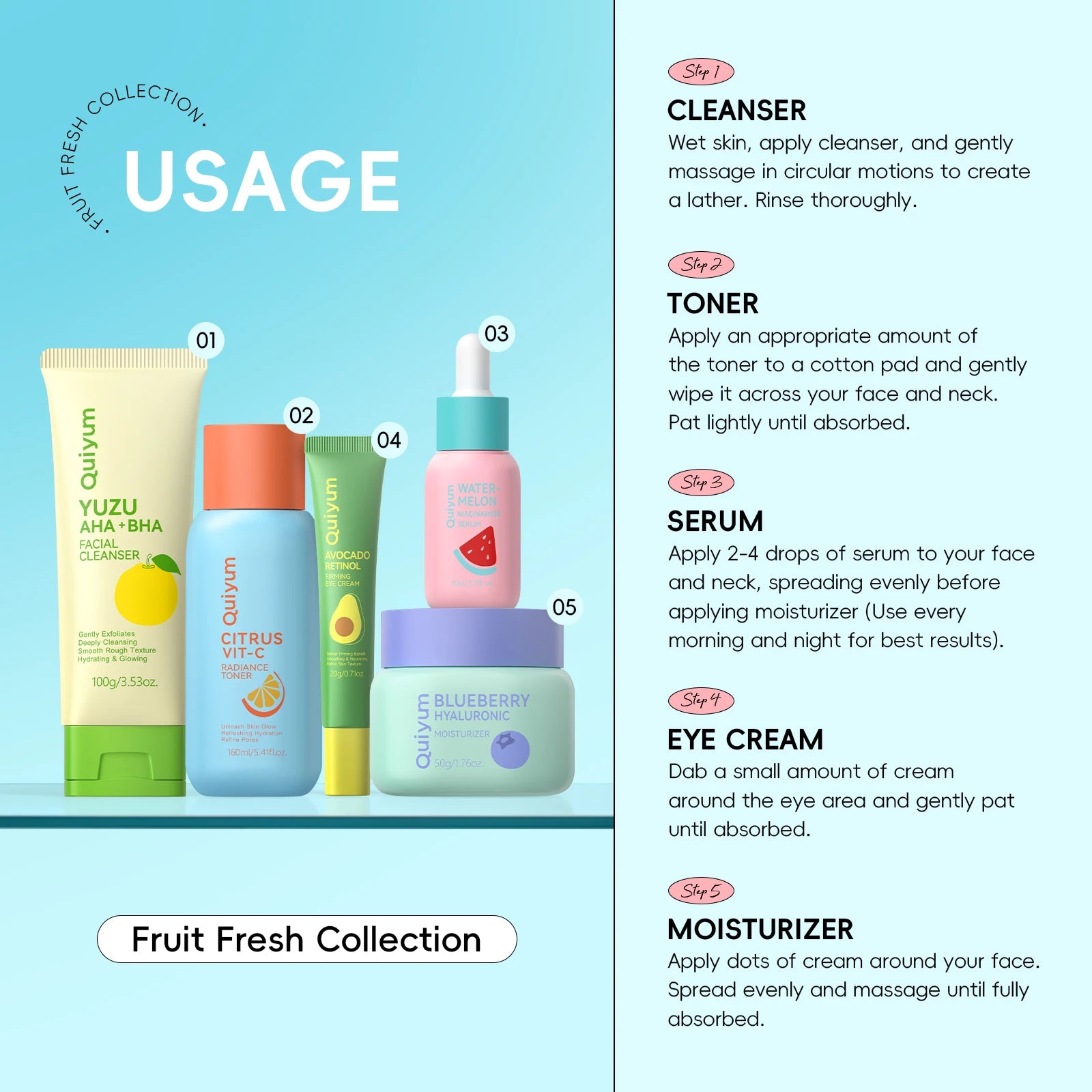 5 piece fruit skincare set for brightening and hydration
