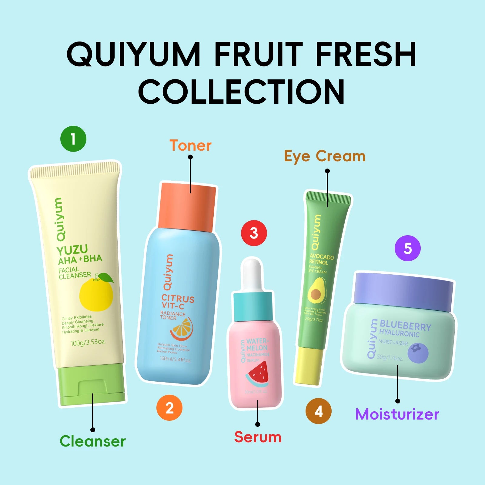 complete facial care set for glowing smooth skin routine
