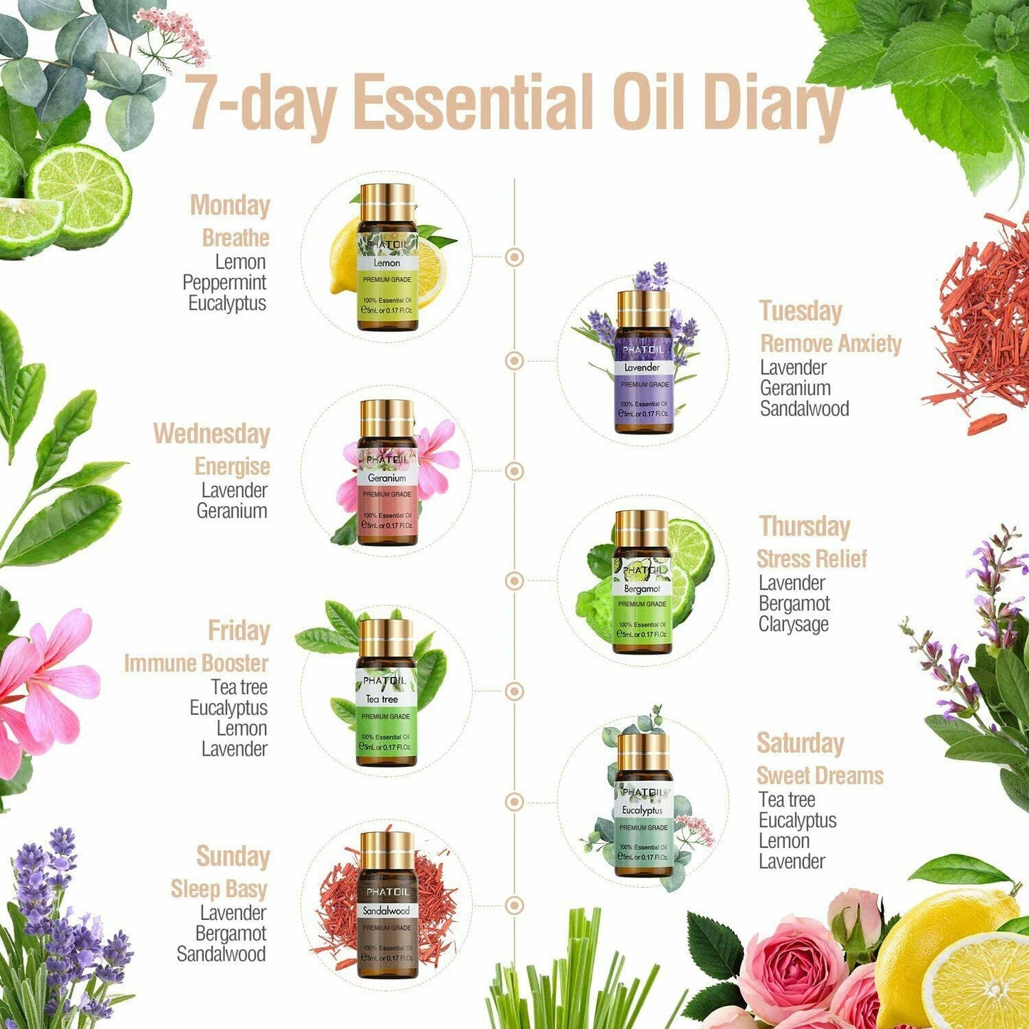 pure essential oils for diffuser massage and spa use

