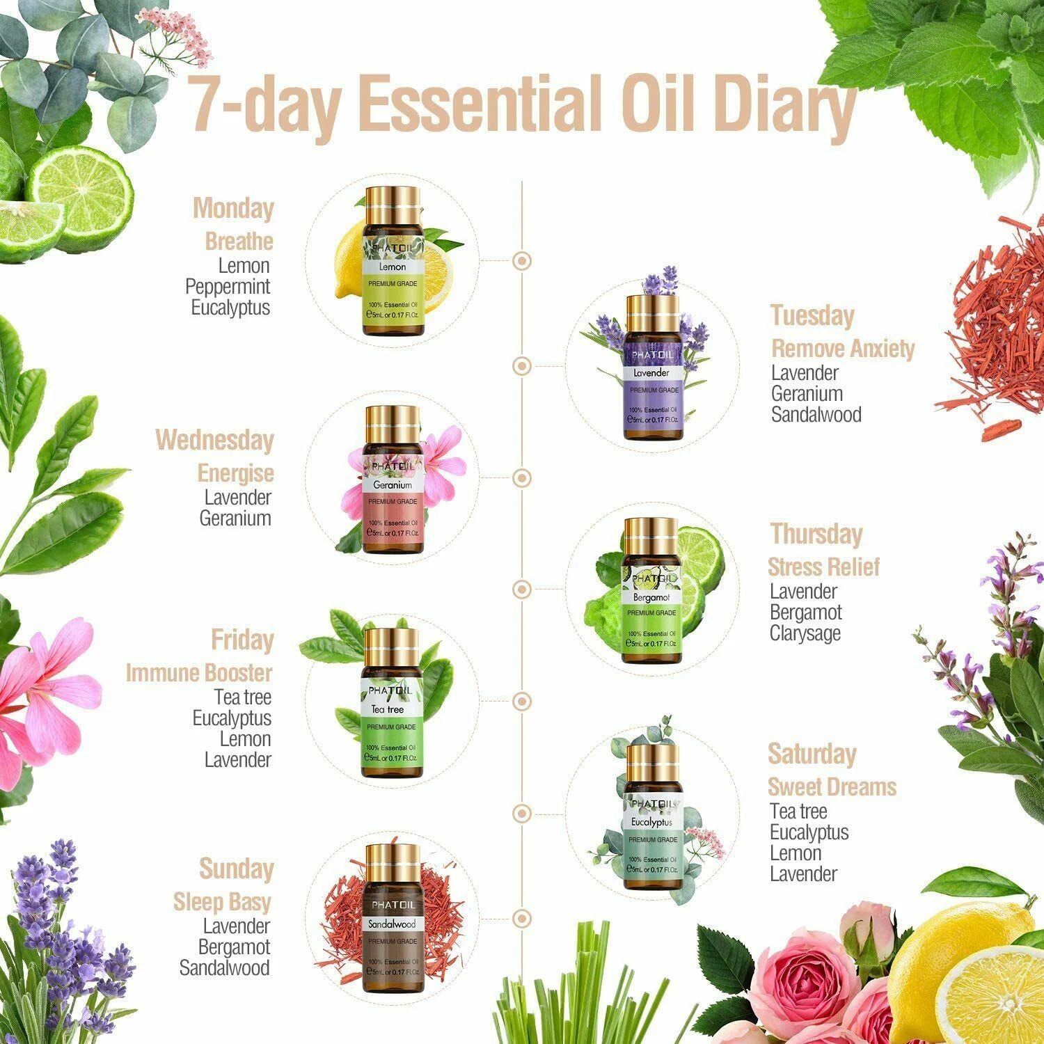 pure essential oils for diffuser massage and spa use
