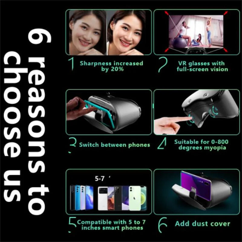 Original VRGpro VR Virtual Reality 3D Glasses Box VR