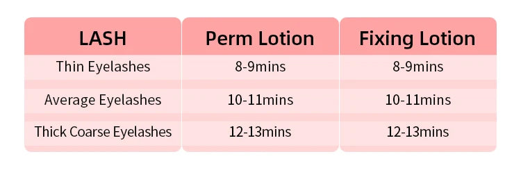 {{Product title}}