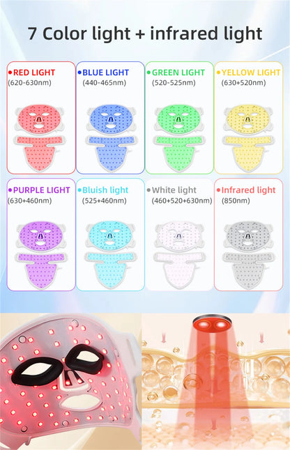 LED 8‑Color Face & Neck Mask – Anti‑Aging, Acne & Skin Tightening