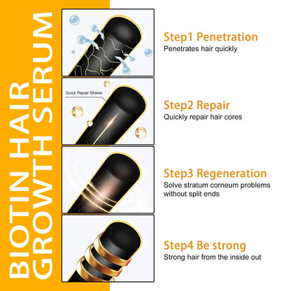 Anti-hair Loss Essence Promotes Hair Growth and Improves The Scalp Environment