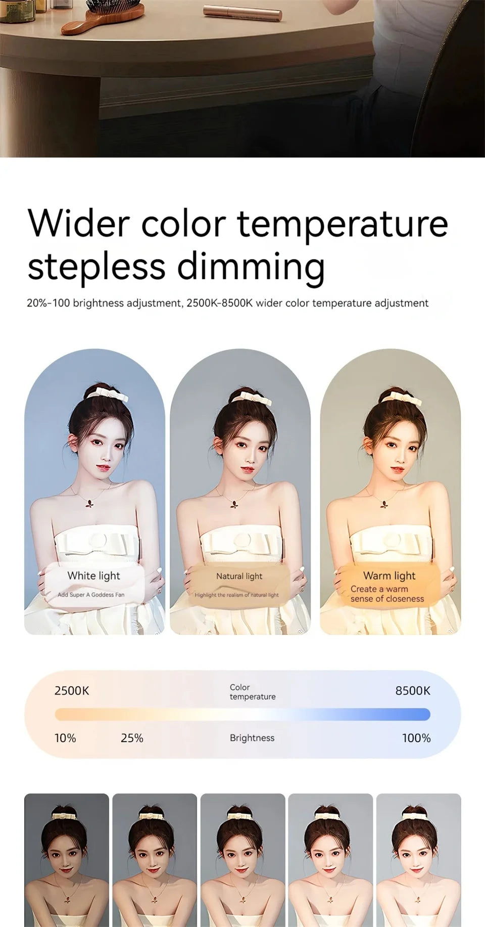 Handheld Ring LED Rechargeable Portable Mobile Phone Live Broadcast Photography Desktop Rabbit Cage Selfie fill Light