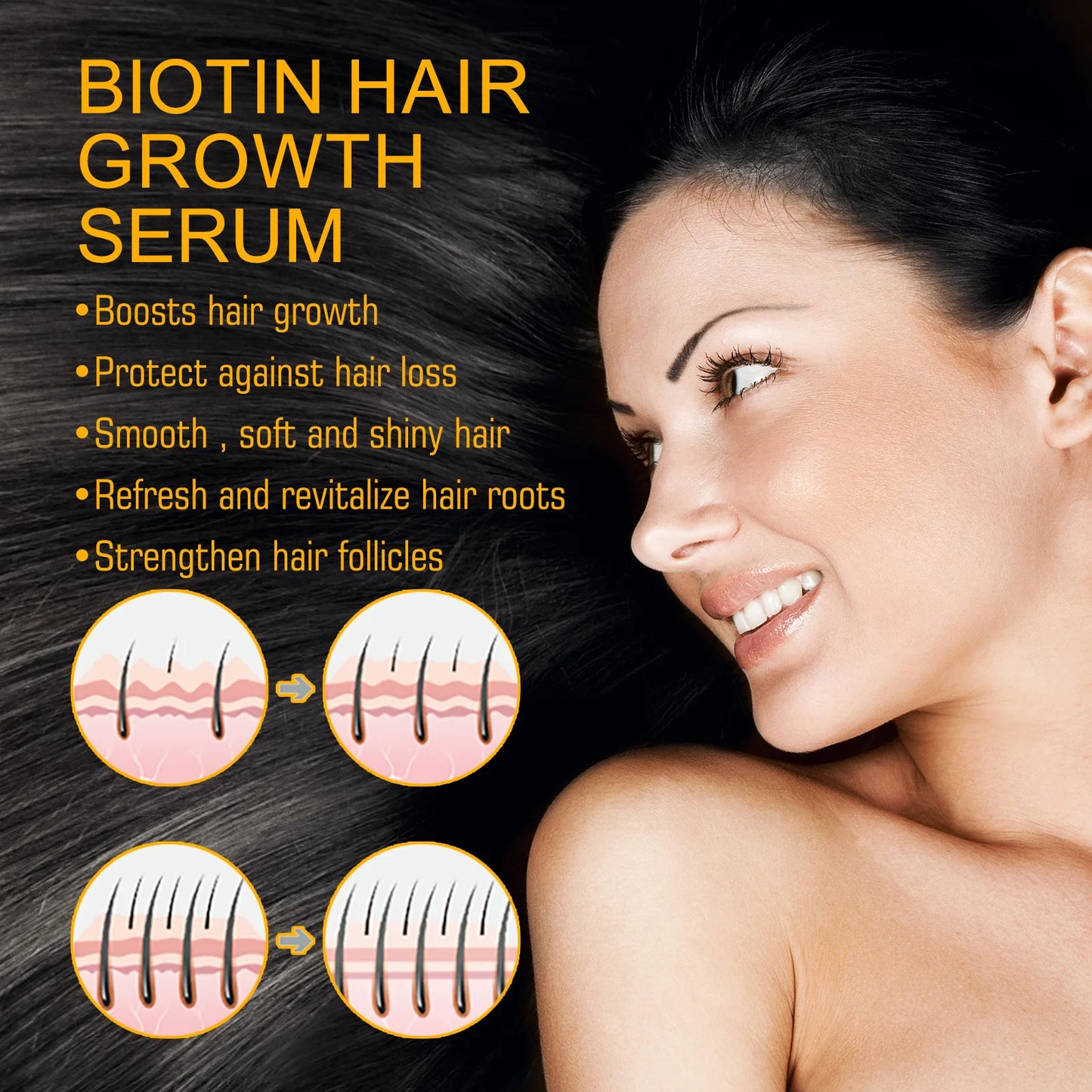 Anti-hair Loss Essence Promotes Hair Growth and Improves The Scalp Environment