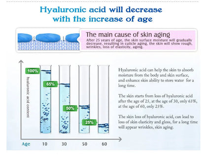 Hyaluronic Acid Serum VC Essence Face Cream Moisturizing Acne Aging & Wrinkles Repair 10PCS