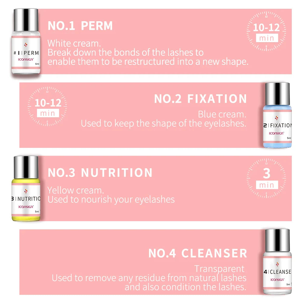 Ultimate Lash Lift Kit – DIY Eyelash Perm & Lifting Set