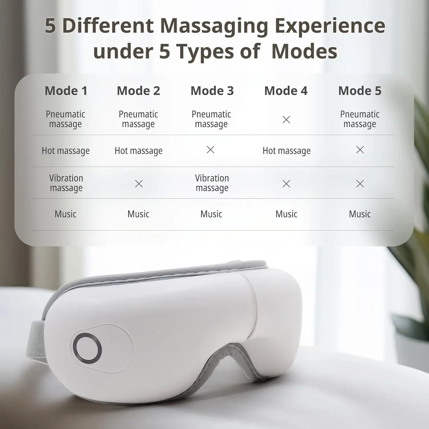 Folding Eye Massager Eye Mask with Heat and Bluetooth Music Airbag Eye Care Device Gift for Eye Strain Dry Eye Improve Sleep