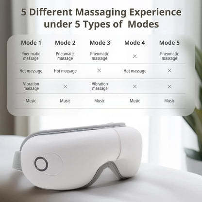 Folding Eye Massager Eye Mask with Heat and Bluetooth Music Airbag Eye Care Device Gift for Eye Strain Dry Eye Improve Sleep