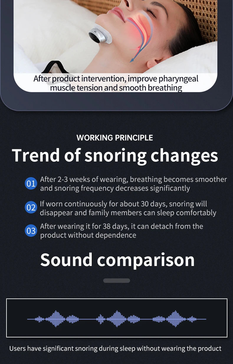 Anti-Snore Device with Dual-Pulse Stimulation - Sleep Apnea Relief, Snore Reduction,  Muscle Trainer for Silent Night