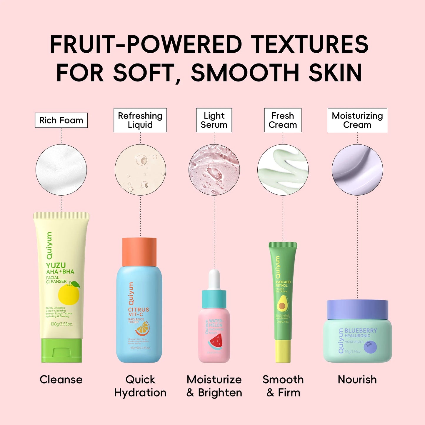 hydrating skincare set for soft radiant youthful complexion
