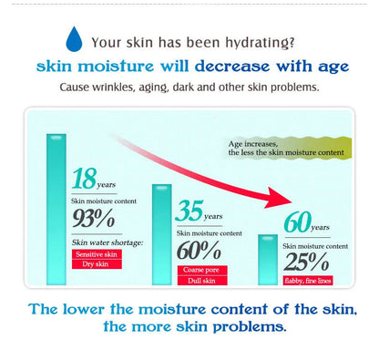 Hyaluronic Acid Serum VC Essence Face Cream Moisturizing Acne Aging & Wrinkles Repair 10PCS