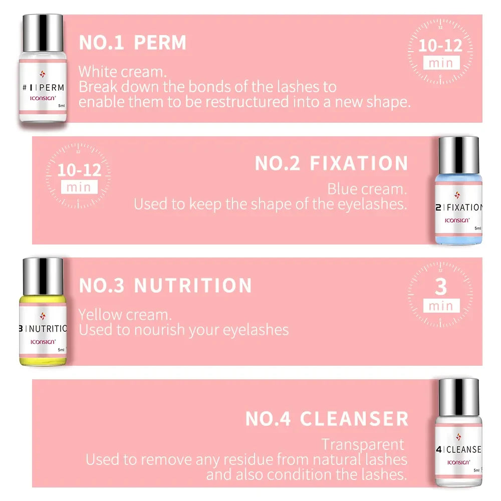 Ultimate Lash Lift Kit – DIY Eyelash Perm & Lifting Set