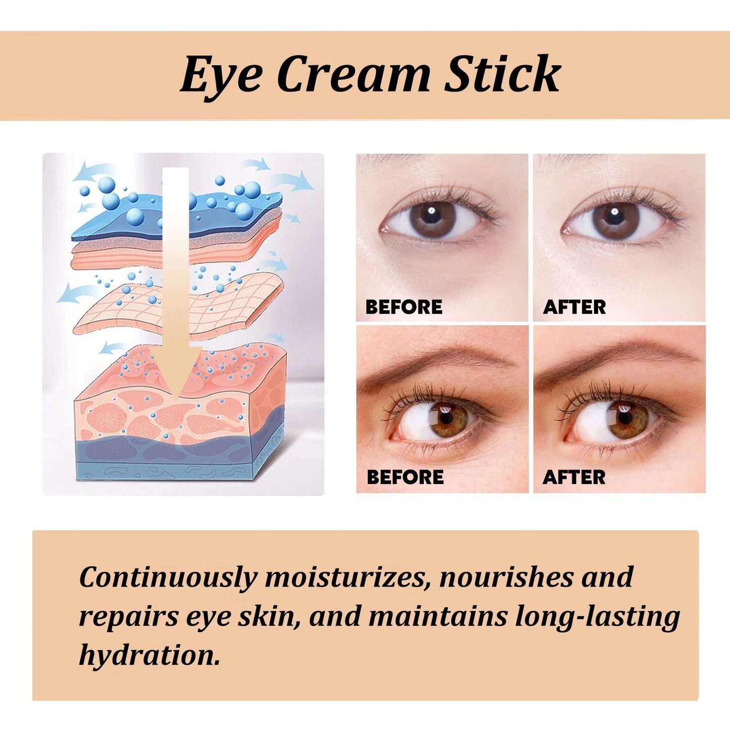 Snail Collagen Eye Cream Stick – Anti‑Wrinkle, Dark Circle Brightening & Firming Treatment