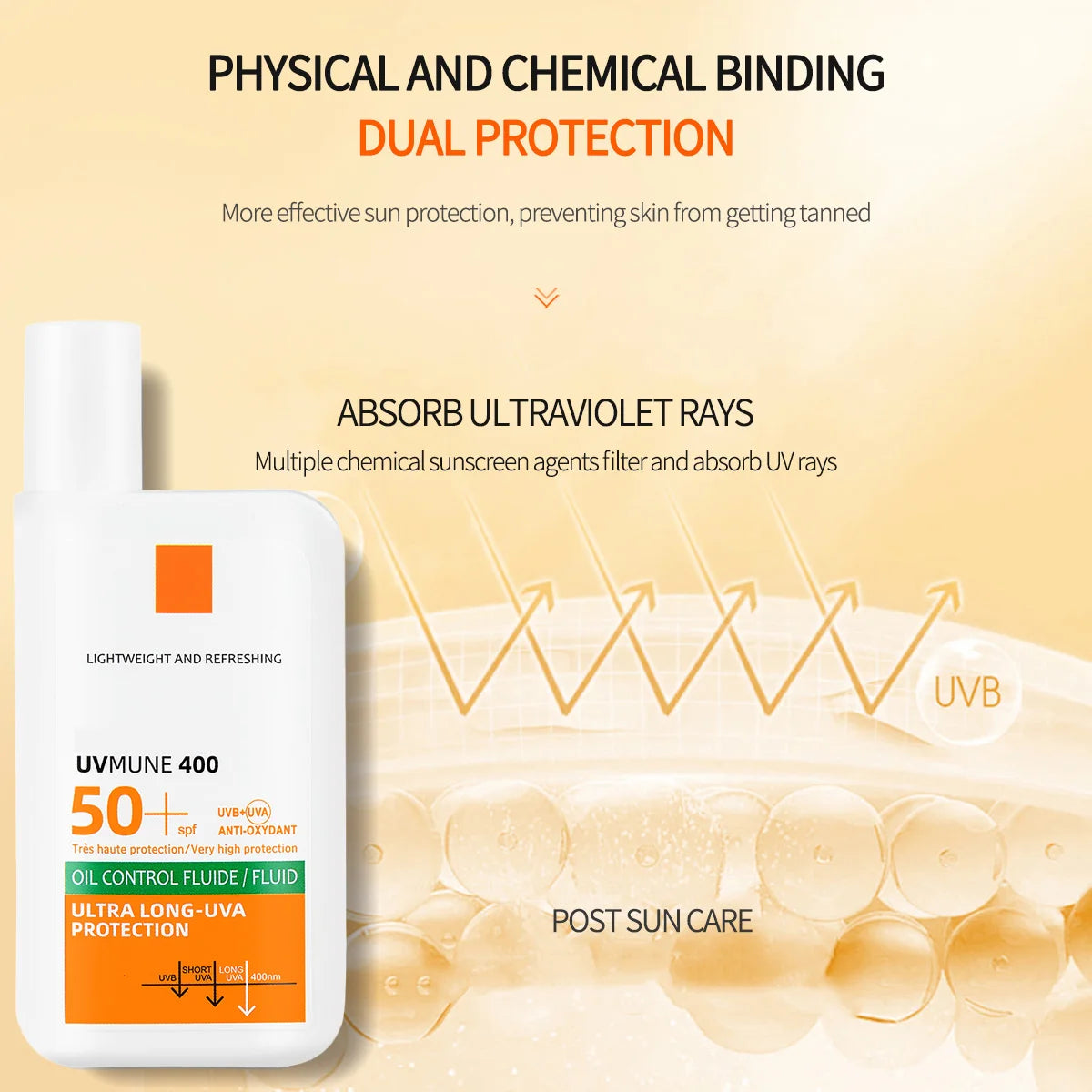 Original SPF50+ Sunscreen Lotion Cream Lasting Moisturizing Refreshing Light and Non Greasy To Prevent Facial and Body Sunburn