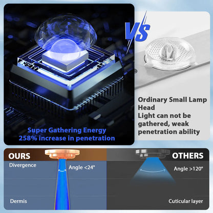 50W Tanning Lamp 460+480nm Blue Light for Home Tanning Solarium LED Solarium Tanning Machine for Face and Body 5Brightness Level
