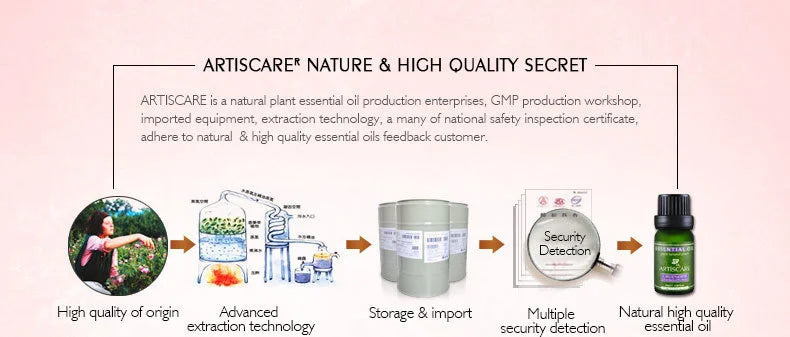 Hyaluronic Acid Serum VC Essence Face Cream Moisturizing Acne Aging & Wrinkles Repair 10PCS
