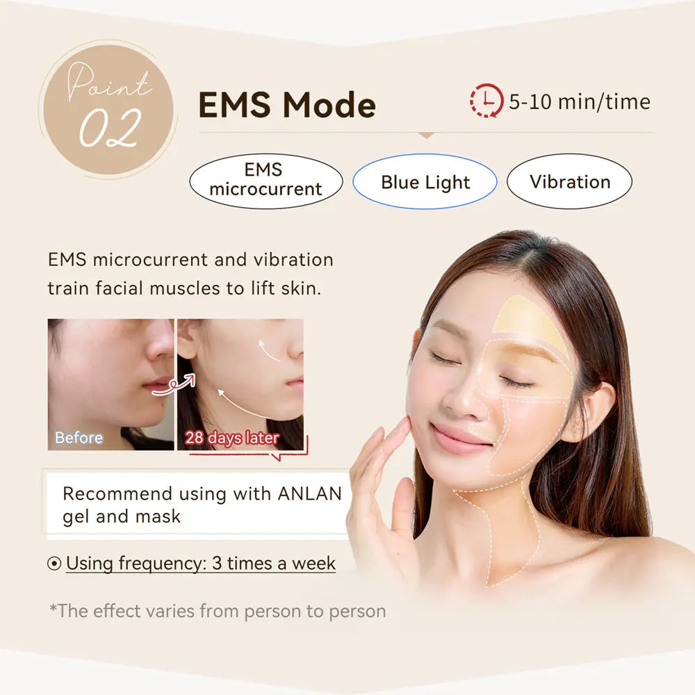 Multi‑Polar RF EMS Beauty Device – Facial Lifting, Skin Tightening & Anti‑Aging LED Therapy (24K Gold)