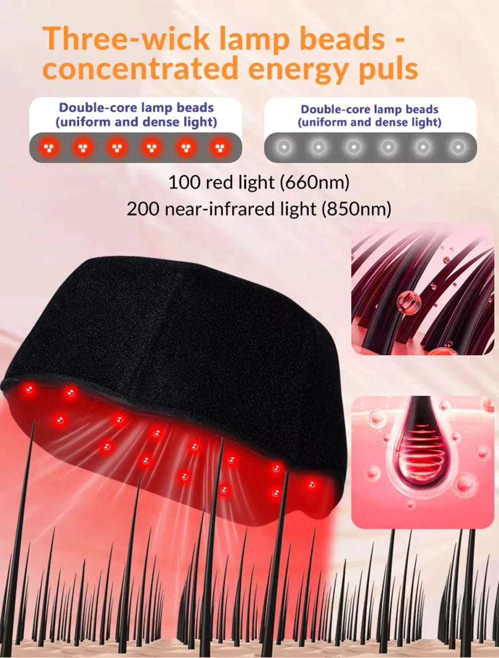 Red Light Hats for Hair Regrowth Infrared light Cap Thinning Anti Hair Loss Anxiety Stress Reduce Migraine Scalp Relax Massager