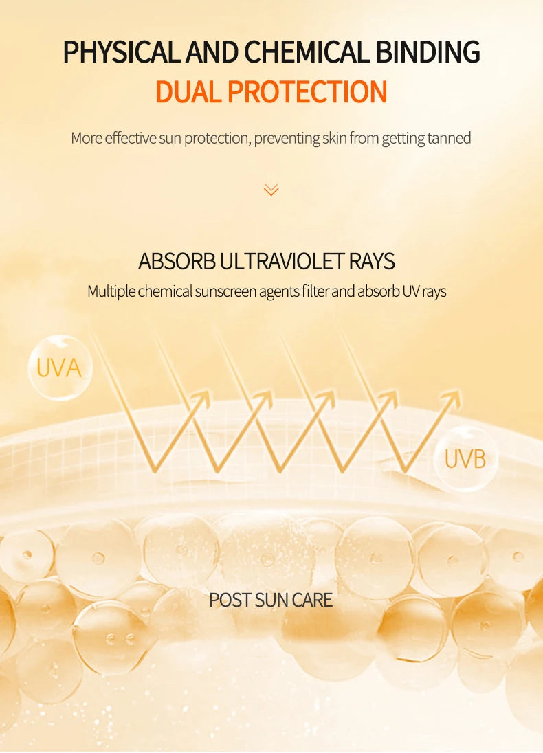 Original SPF50+ Sunscreen Lotion Cream Lasting Moisturizing Refreshing Light and Non Greasy To Prevent Facial and Body Sunburn