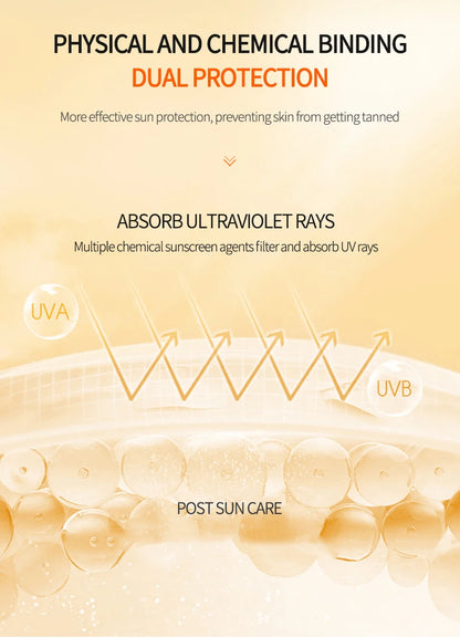 Original SPF50+ Sunscreen Lotion Cream Lasting Moisturizing Refreshing Light and Non Greasy To Prevent Facial and Body Sunburn