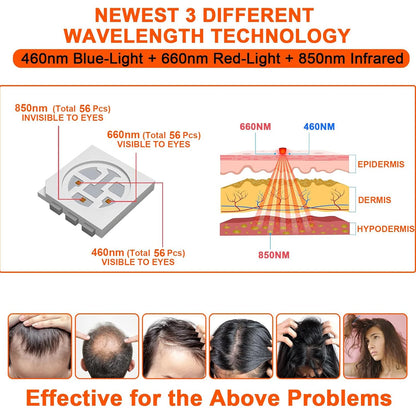 96 led hair growth device for reducing hair loss
