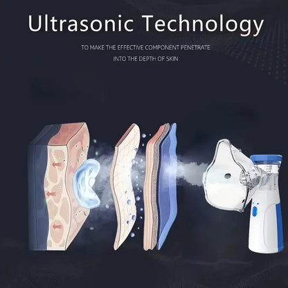 Portable facial steamer with nano-ion mist, facial spray, facial steamer, nebulizer, beauty humidifier, handheld device for mois